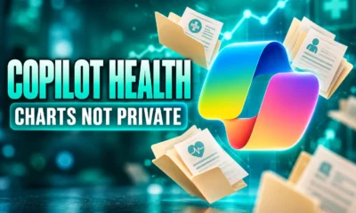 Copilot Health hospital charts outside HIPAA preview