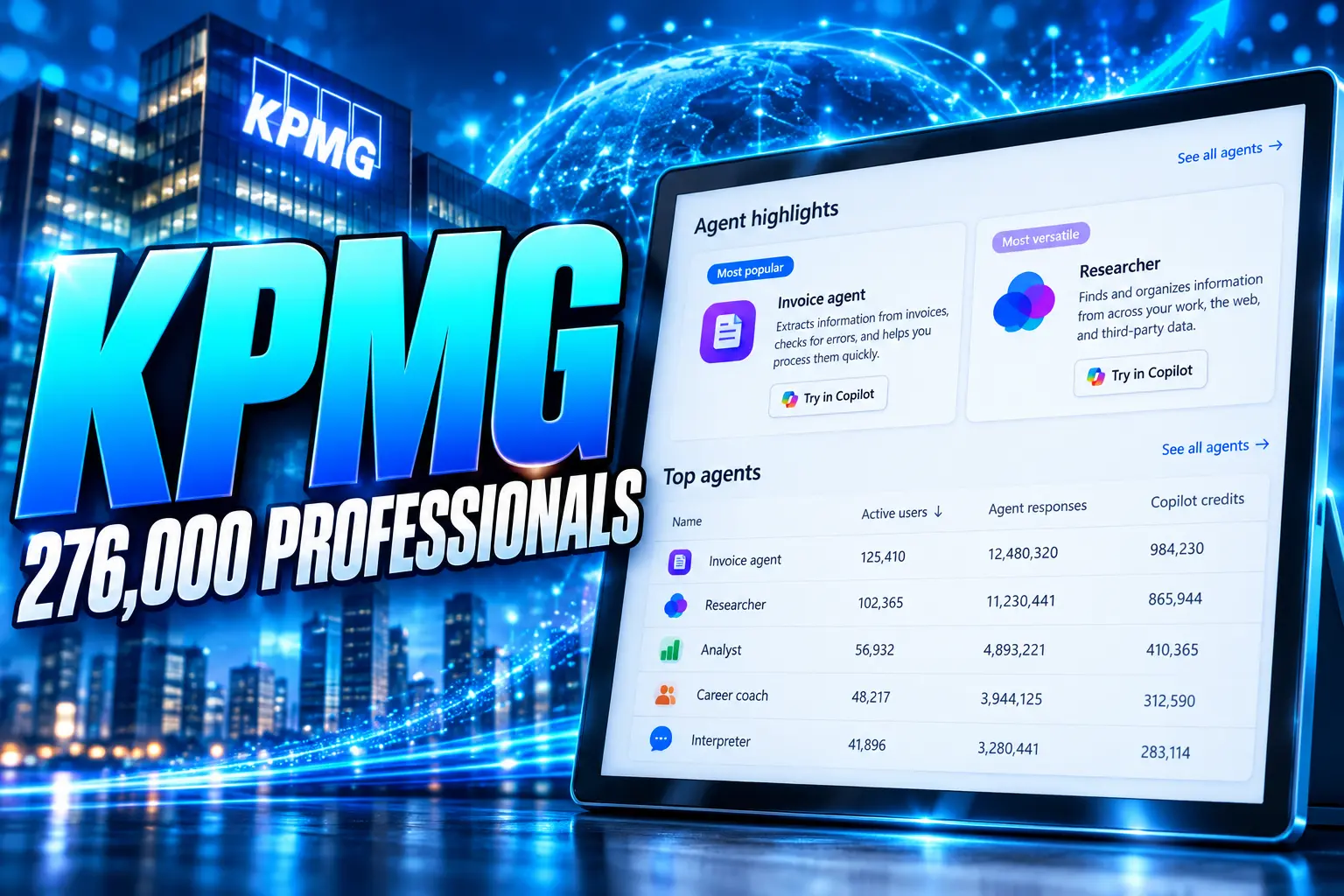 KPMG 276000 professionals Microsoft Copilot Agent 365