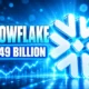 Snowflake Cortex product revenue $1.49 billion Q2