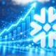 Snowflake Cortex product revenue rises to $1.49 billion